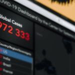 FinOps dla AI: jak monitorować ukryte koszty tokenów, cache'owania i baz wektorowych Ekran dashboardu z kolumnami danych o globalnej pandemii კორონავირუსa